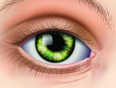 恢复眼睛视力的小技巧(恢复眼睛视力)